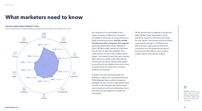 社交媒體最新趨勢報(bào)告