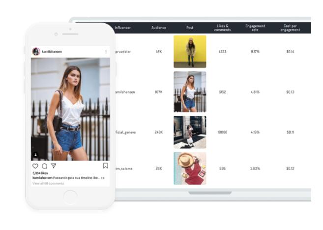 Instagram網(wǎng)紅營銷