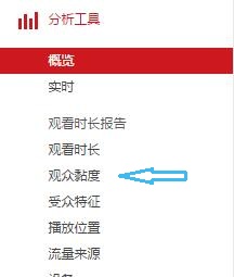 YouTube紅人是如何增加自己的視頻觀看時(shí)長(zhǎng)的？