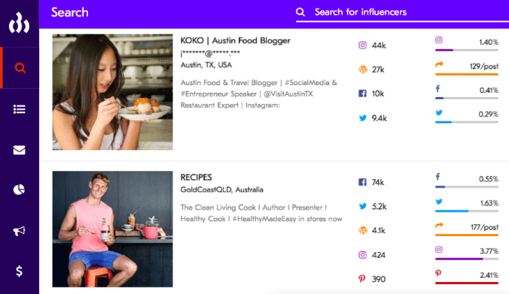 海外網(wǎng)紅推廣