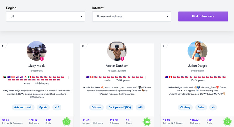 海外網(wǎng)紅推廣