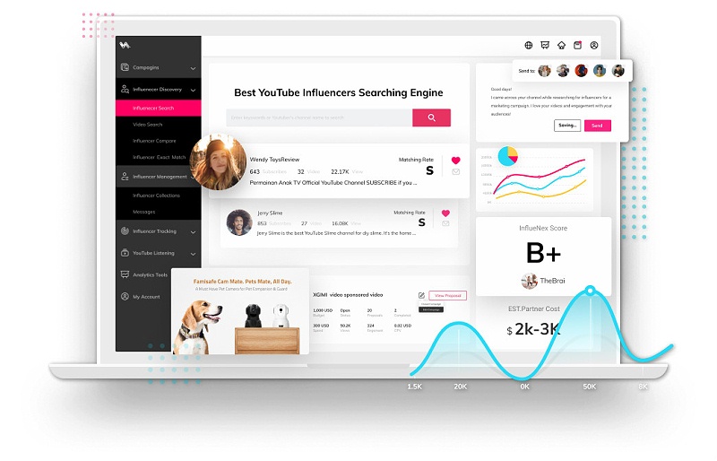 網(wǎng)紅營(yíng)銷(xiāo)平臺(tái)