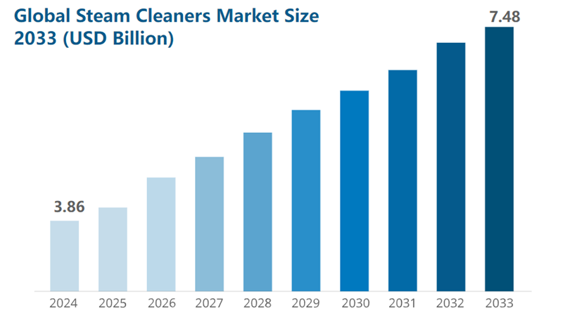 海外網(wǎng)紅營銷“爆款”的法則：“廣撒網(wǎng)，多撈魚”？