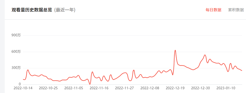 微信圖片_20230117180115