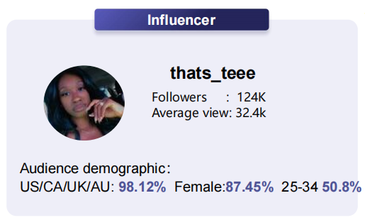 readamo小說APP合作的第二位網(wǎng)紅