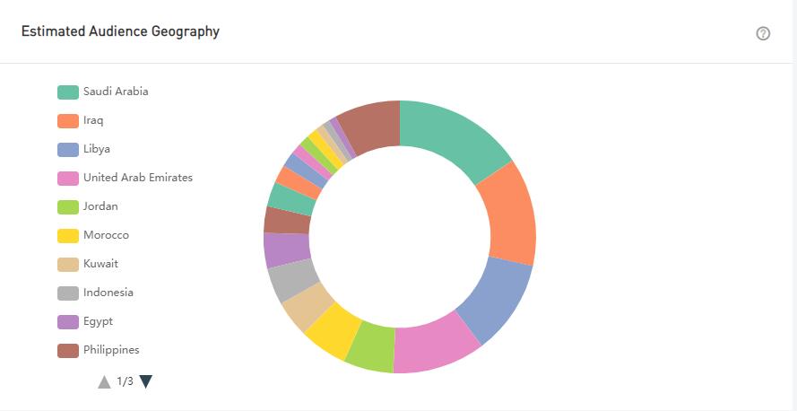 20210425 數(shù)據(jù)2-tom xx