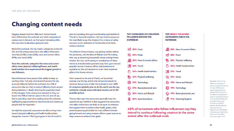 疫情影響下的海外紅人營銷報(bào)告