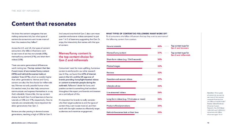 疫情影響下的海外紅人營銷報(bào)告