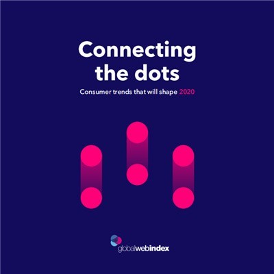 2020年消費(fèi)者趨勢報告