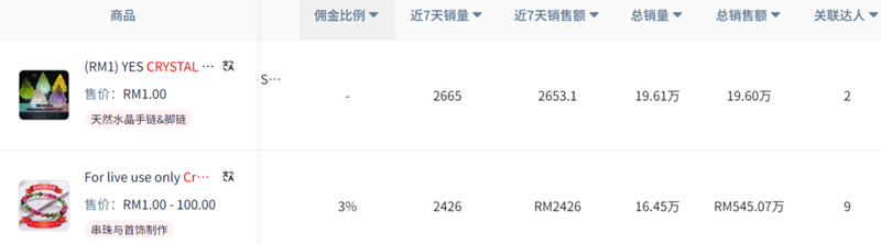 出海新商機：全球療愈經濟快速增長，越來越多年輕人為此買單