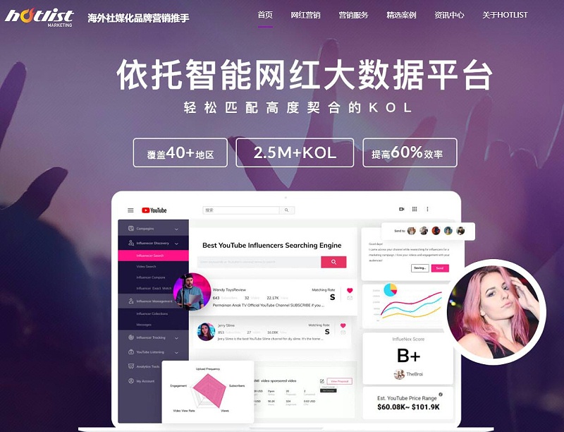 海外網(wǎng)紅營(yíng)銷(xiāo)服務(wù)商