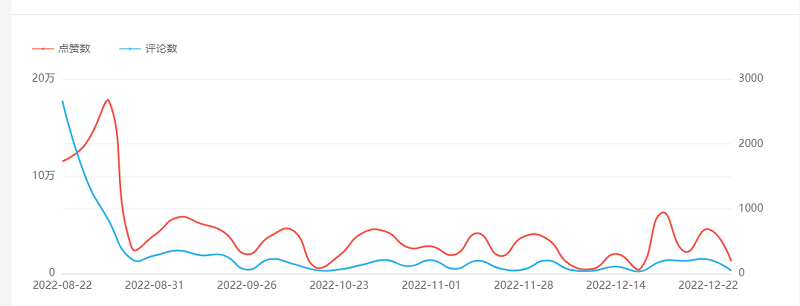 微信圖片_202301031058331