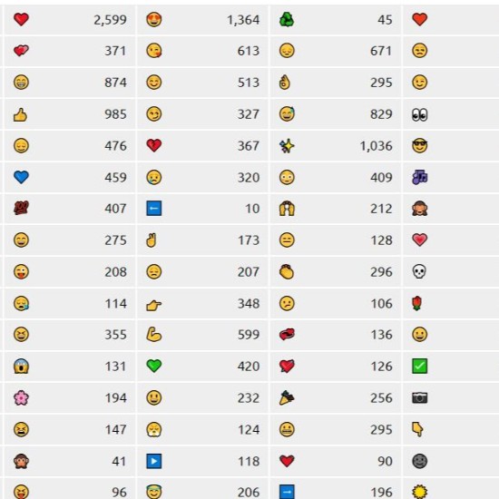 海外網(wǎng)紅營銷