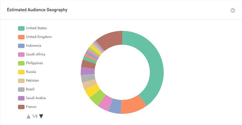 20211104 數(shù)據(jù)3-tori kelly