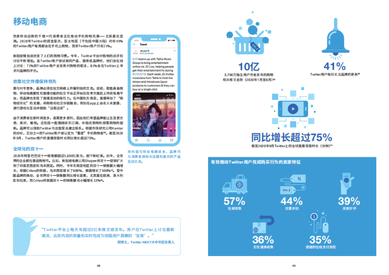 2020年Twitter中國(guó)出海領(lǐng)導(dǎo)品牌報(bào)告