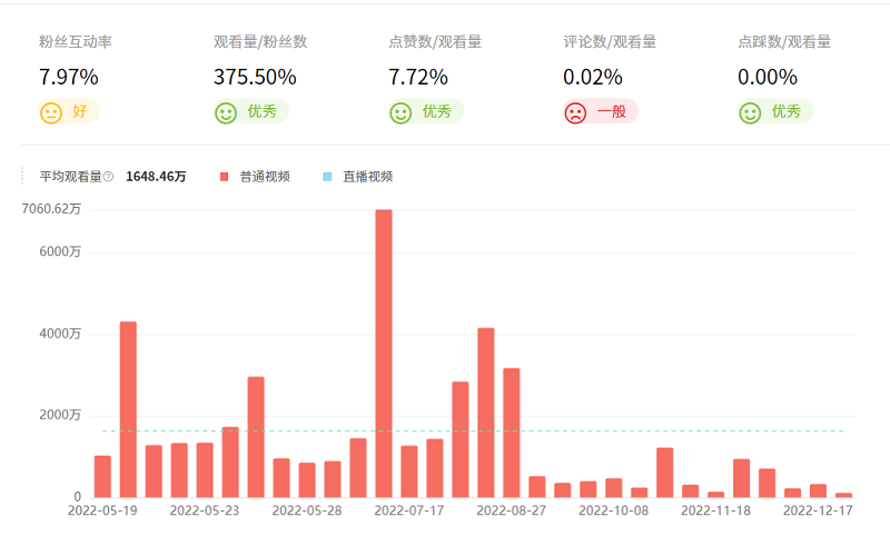 微信圖片_202212291131163