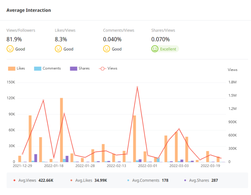 QQ截圖20220411172838