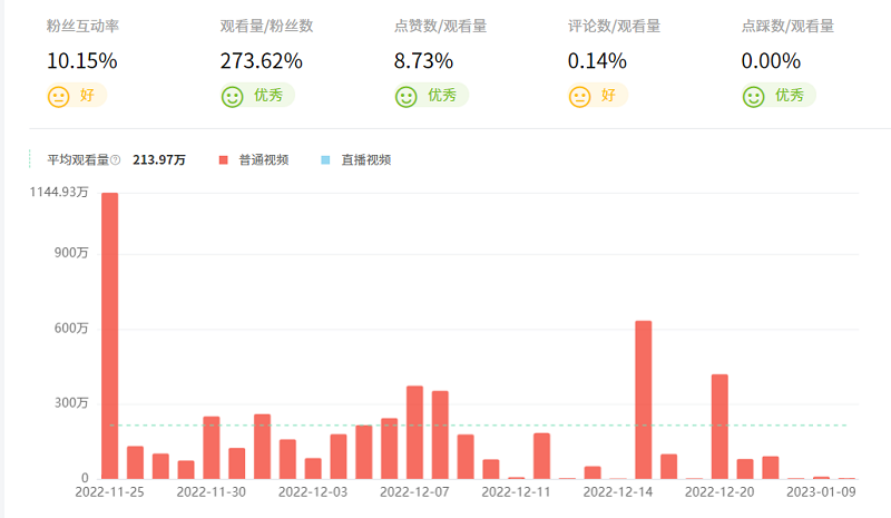 微信圖片_202301121148303