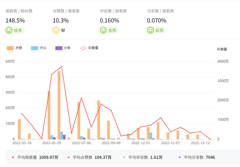 微信圖片_202212151443011