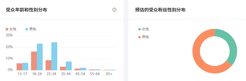 微信圖片_202212151137301