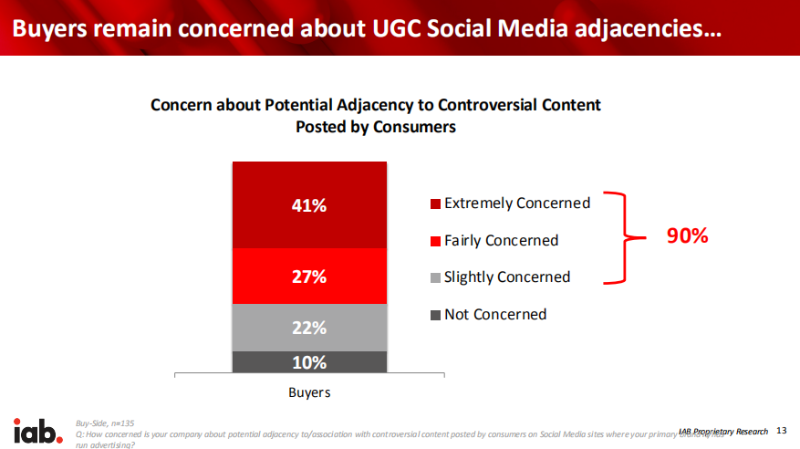 新冠疫情對(duì)2020-2021年廣告業(yè)的影響
