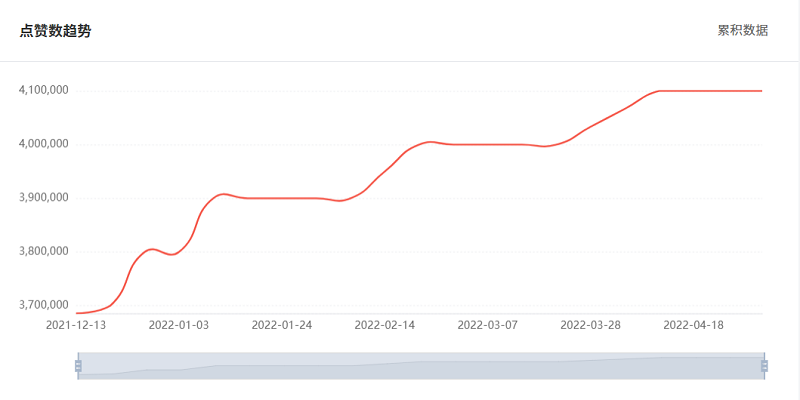微信圖片_20221213110734
