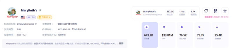 營養(yǎng)保健品如何在海外推廣？這些品牌靠紅人營銷賣爆了