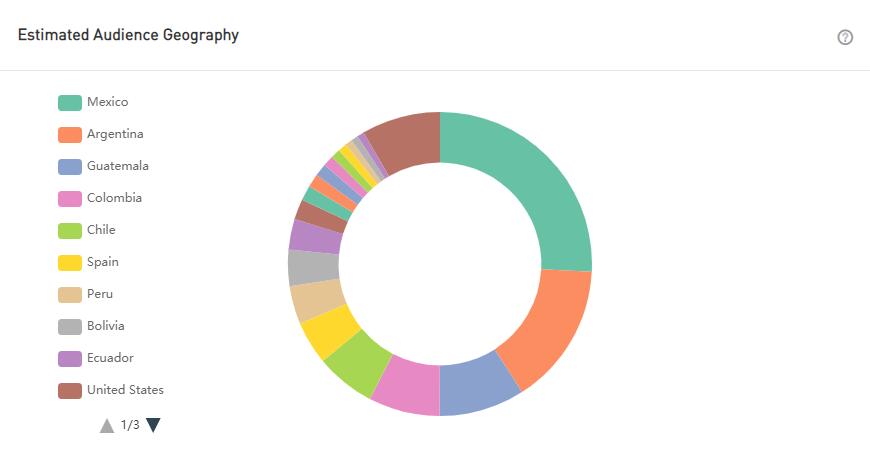 20210425 數(shù)據(jù)2-tom xx