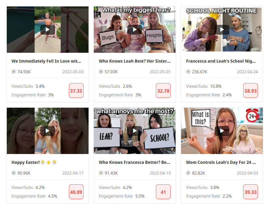 日本YouTube紅人頻道內容