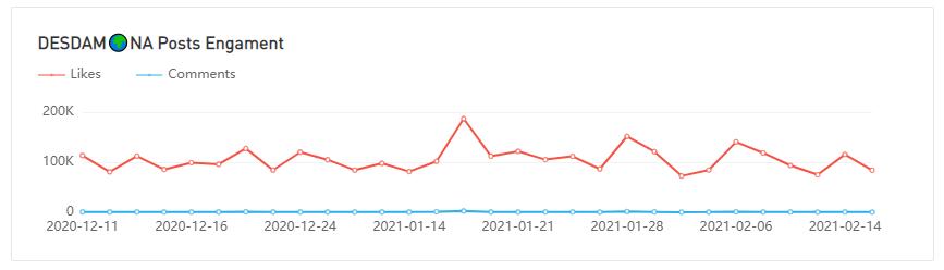 20210416 數(shù)據(jù)3-Julia Raleigh