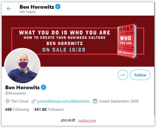 區(qū)塊鏈海外推廣