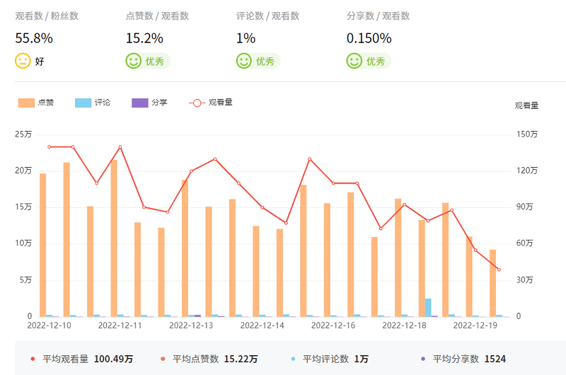 微信圖片_202212211133201