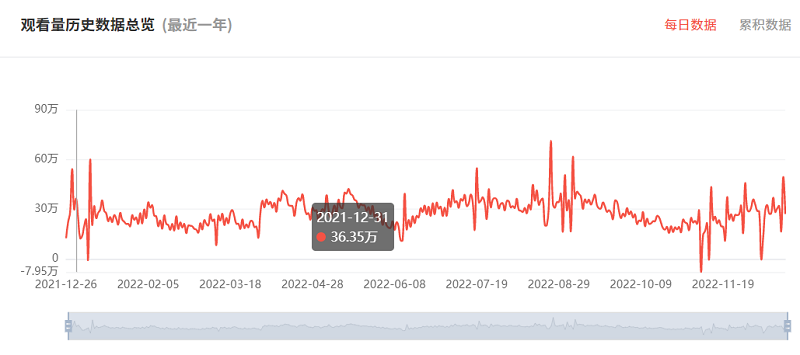 微信圖片_202212211833592