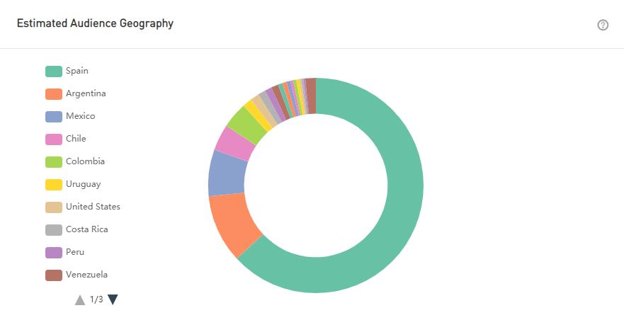 20210425 數(shù)據(jù)2-tom xx