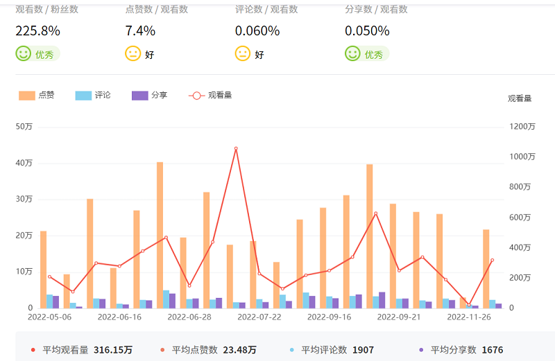 微信圖片_202212081044382