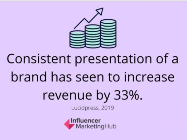 YouTube網(wǎng)紅推廣