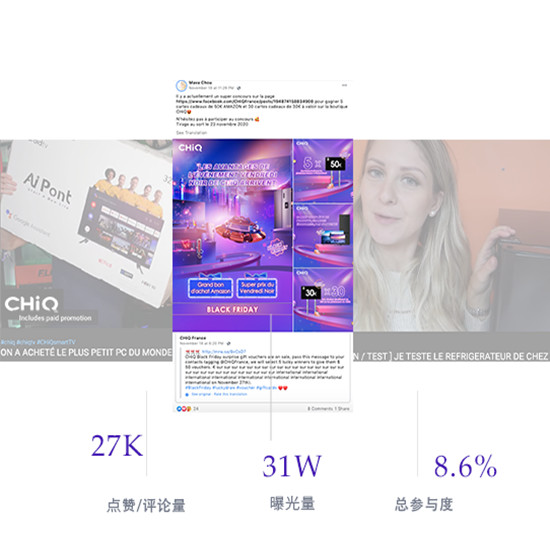 YouTube紅人推廣案例