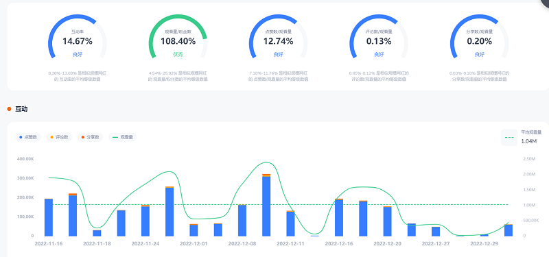 微信圖片_202301051122381