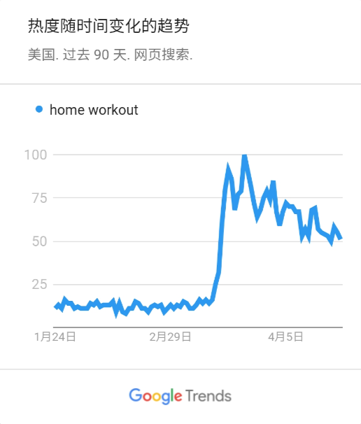 海外網(wǎng)紅營(yíng)銷