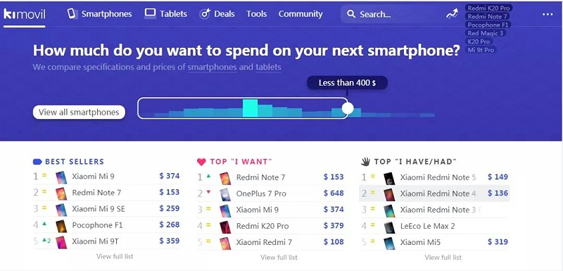 如何正確選擇博客類型在海外發(fā)軟文