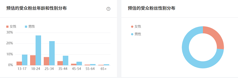 微信圖片_202212051049124