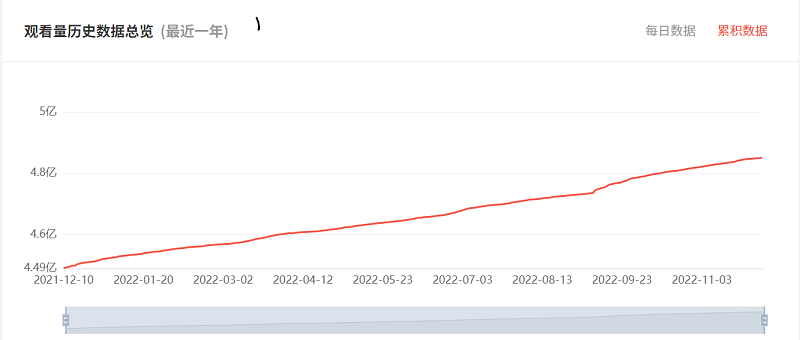 微信圖片_202212051049125